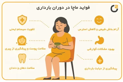 فواید ماچا در دوران بارداری
